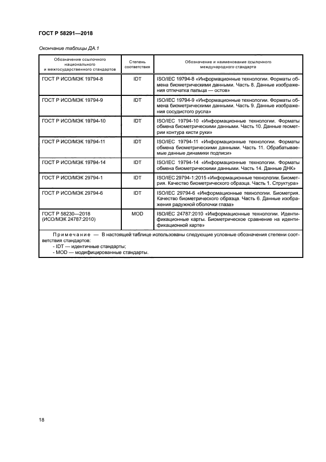 ГОСТ Р 58291-2018
