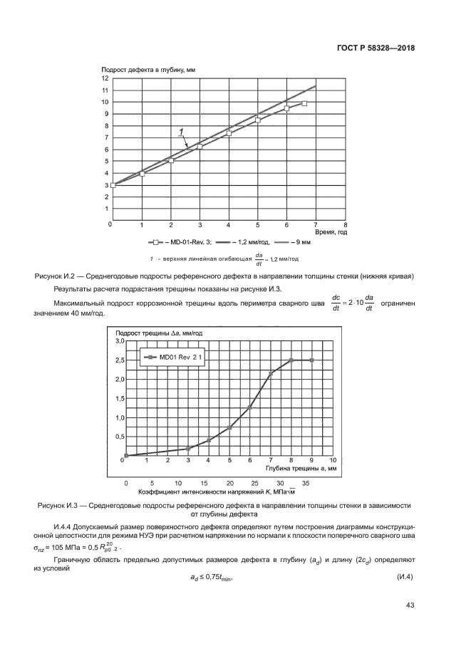 ГОСТ Р 58328-2018