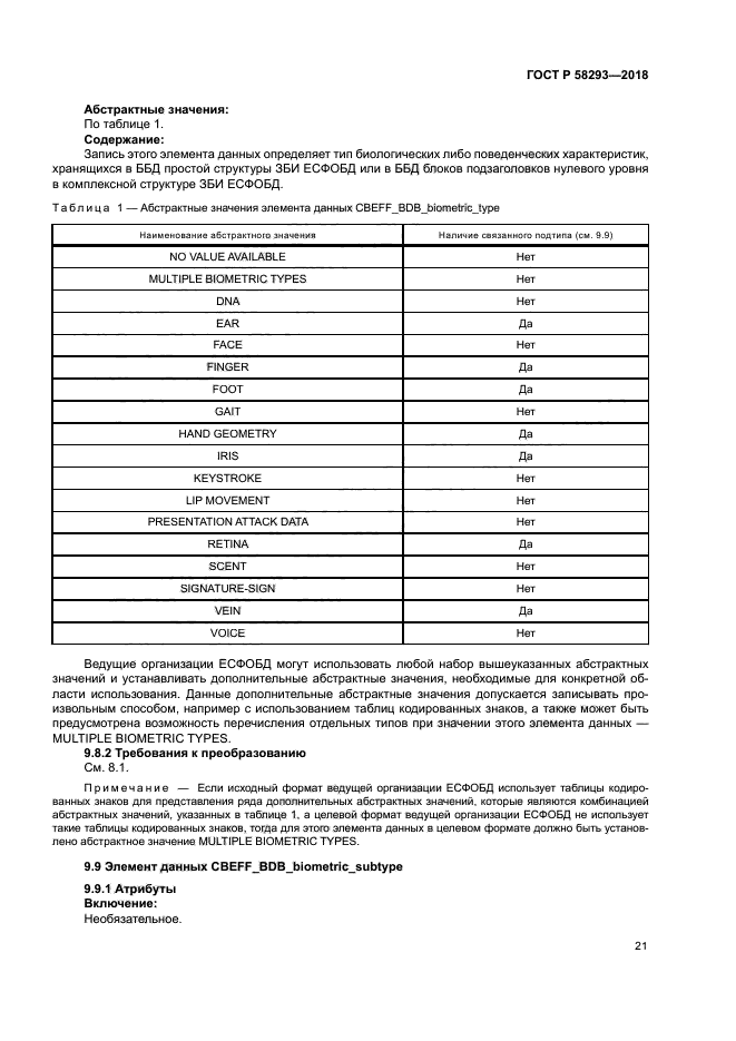 ГОСТ Р 58293-2018