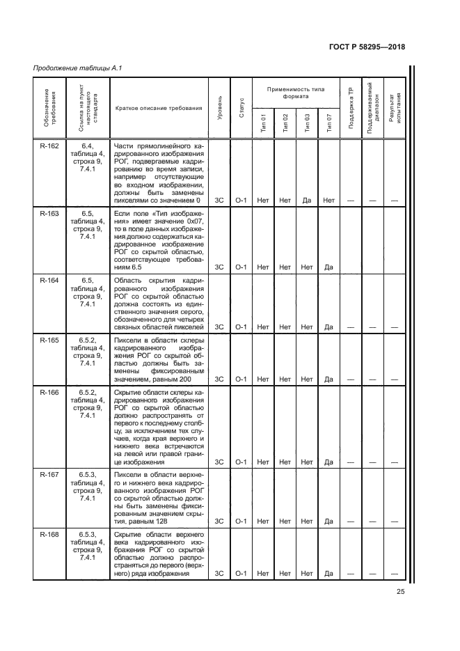 ГОСТ Р 58295-2018