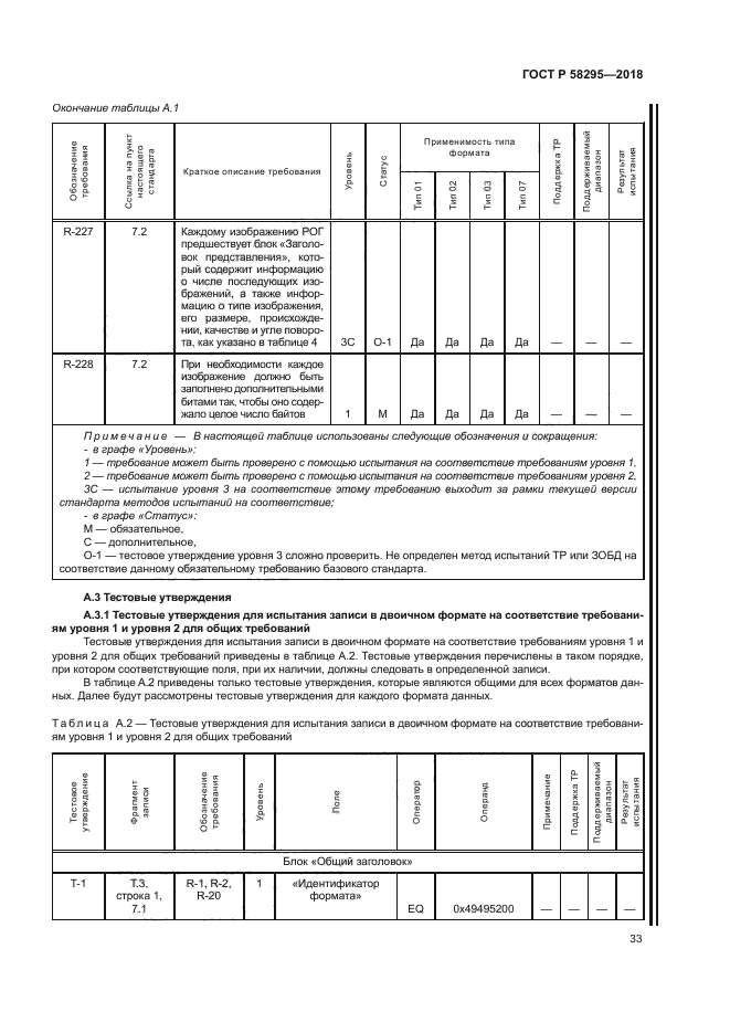 ГОСТ Р 58295-2018