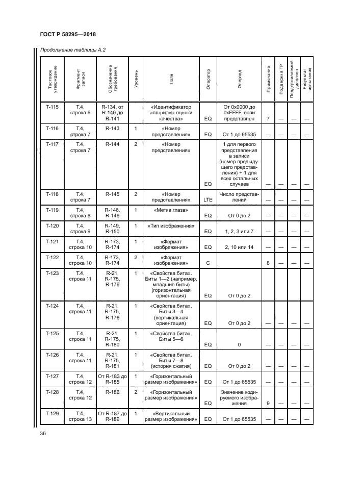 ГОСТ Р 58295-2018