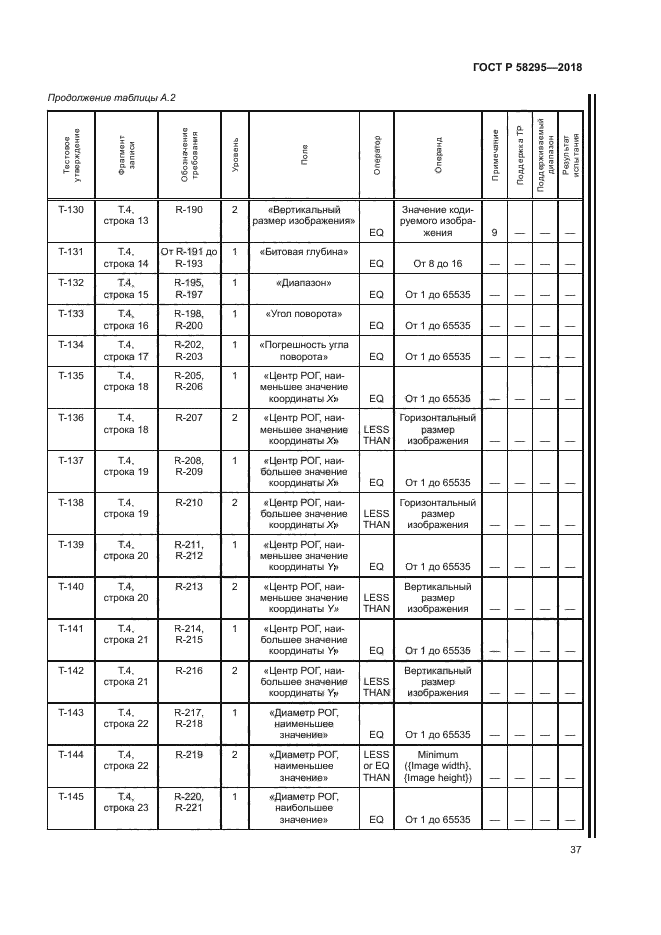 ГОСТ Р 58295-2018