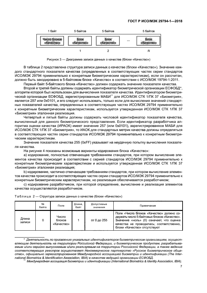 ГОСТ Р ИСО/МЭК 29794-1-2018