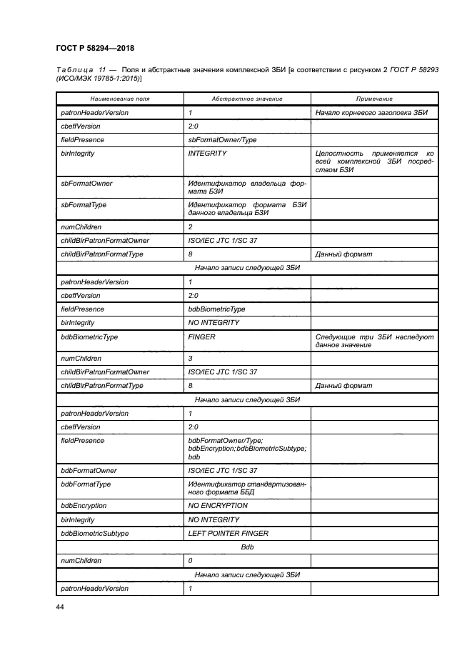 ГОСТ Р 58294-2018