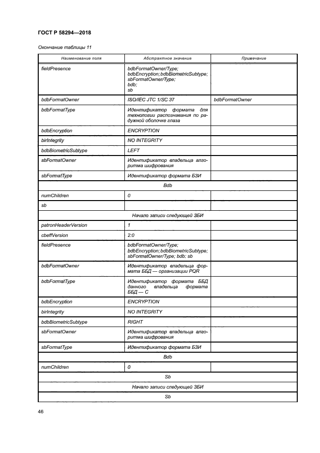 ГОСТ Р 58294-2018