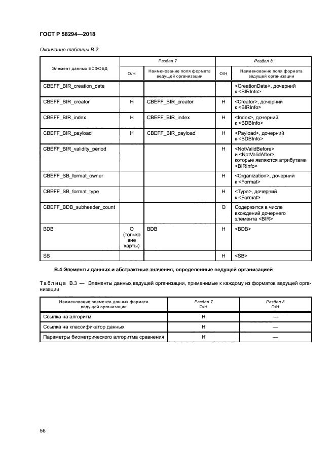 ГОСТ Р 58294-2018