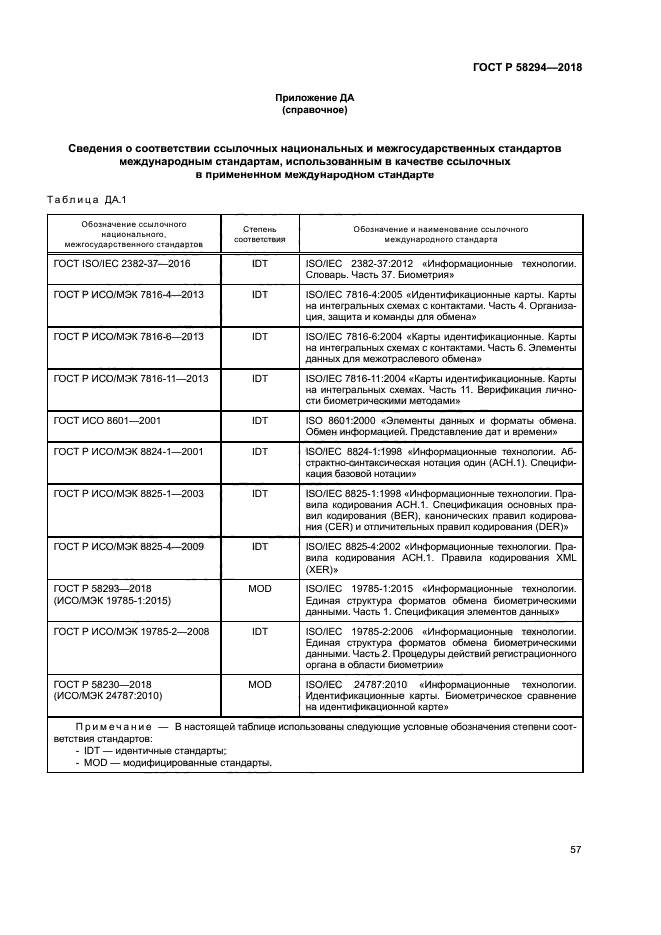 ГОСТ Р 58294-2018