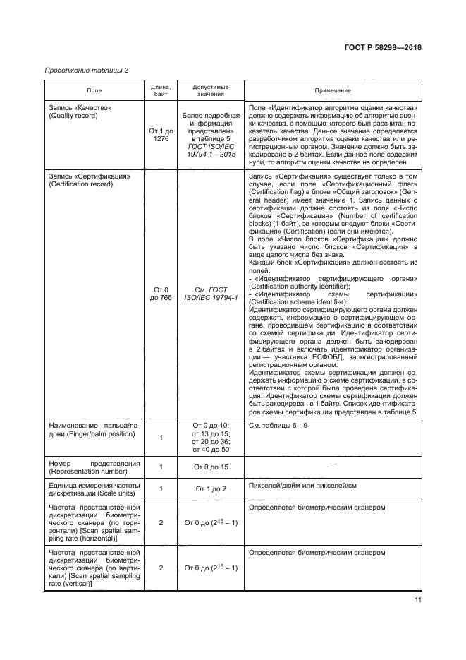 ГОСТ Р 58298-2018