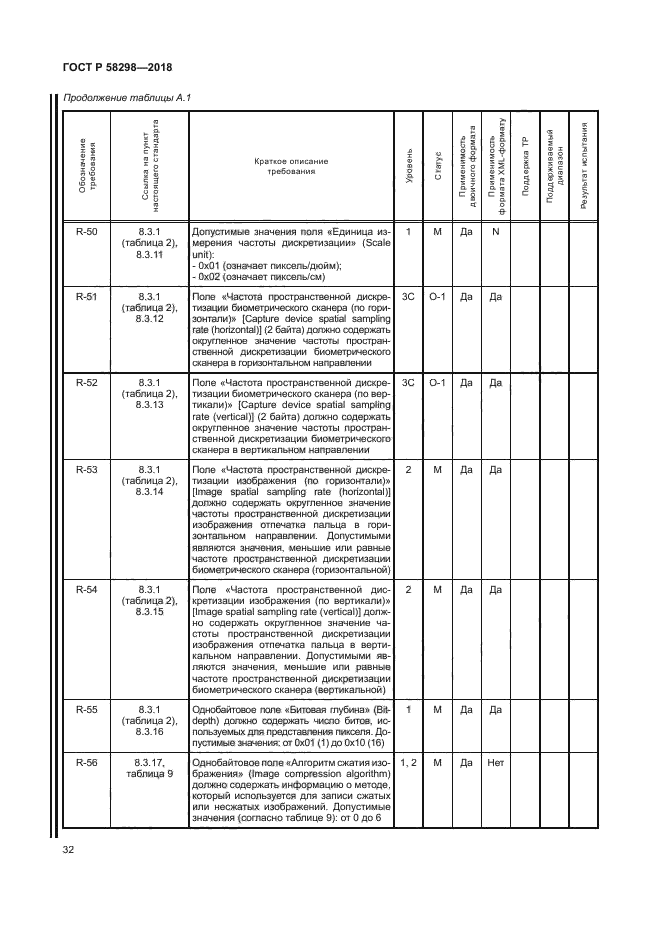 ГОСТ Р 58298-2018