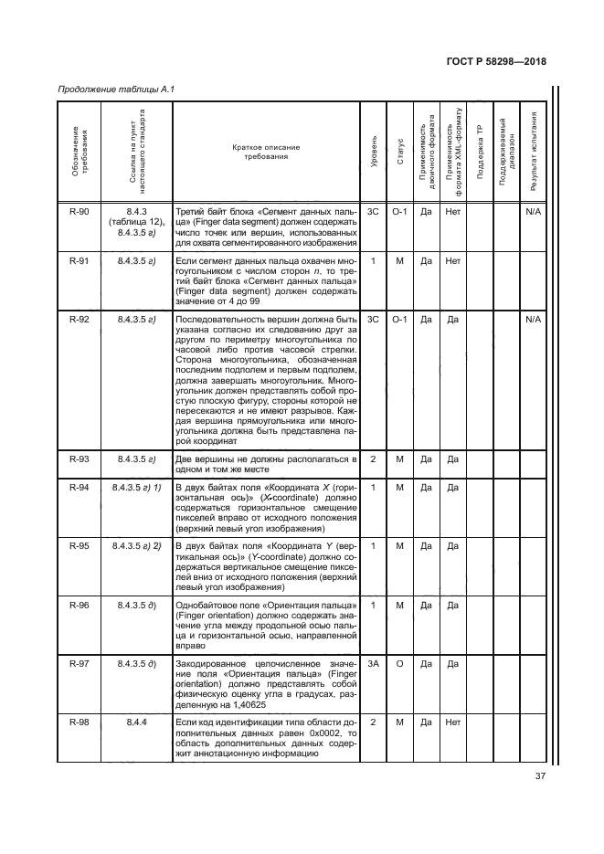 ГОСТ Р 58298-2018