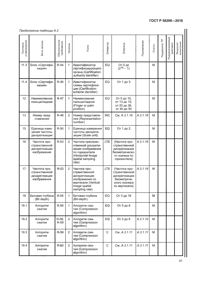 ГОСТ Р 58298-2018