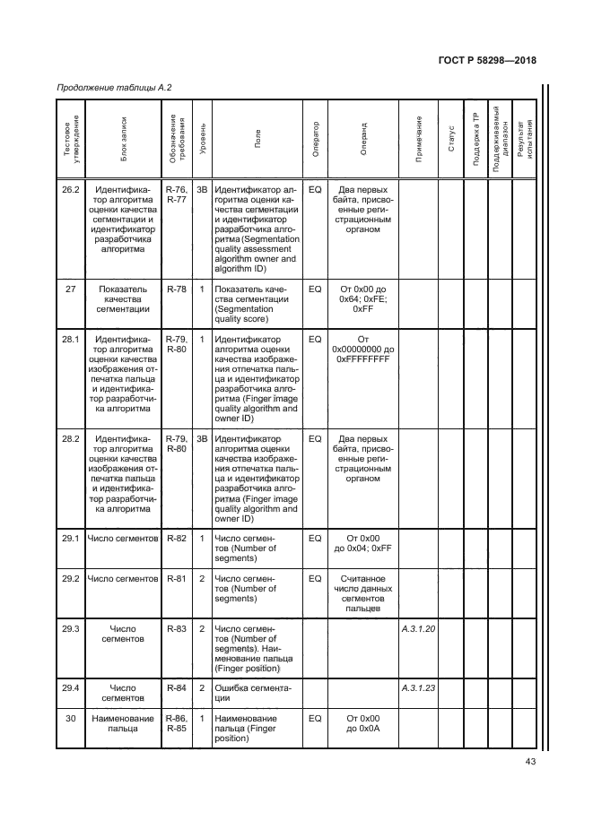 ГОСТ Р 58298-2018