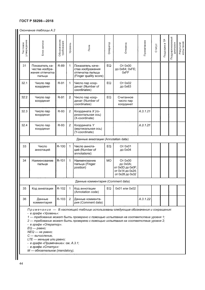 ГОСТ Р 58298-2018