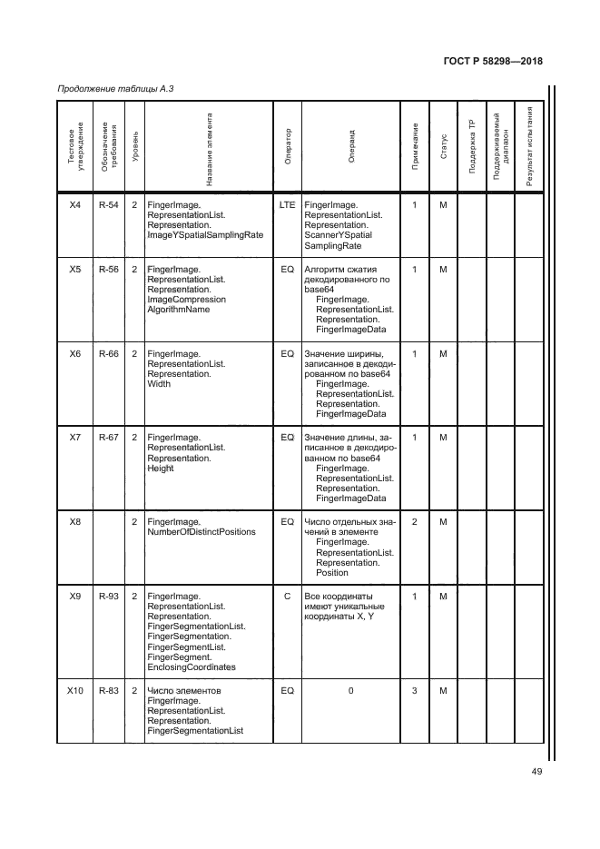 ГОСТ Р 58298-2018