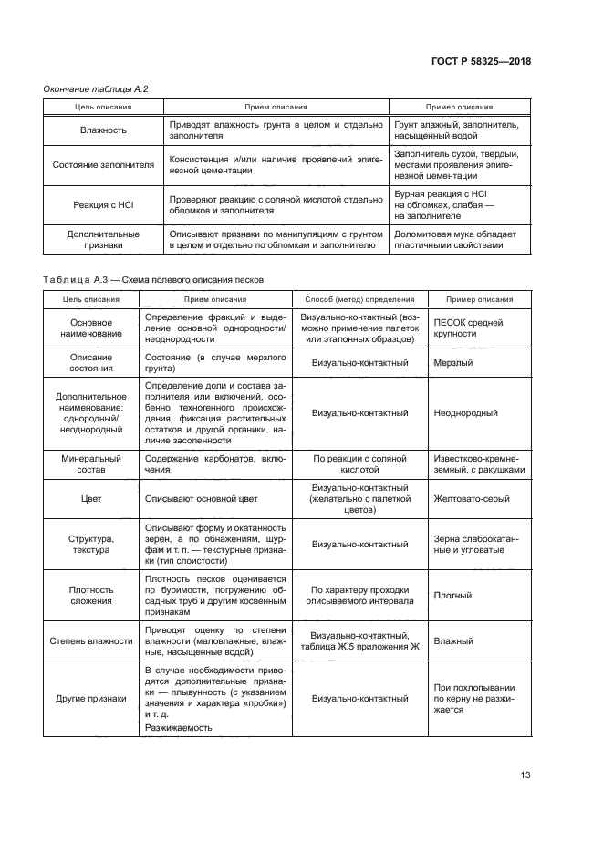 ГОСТ Р 58325-2018