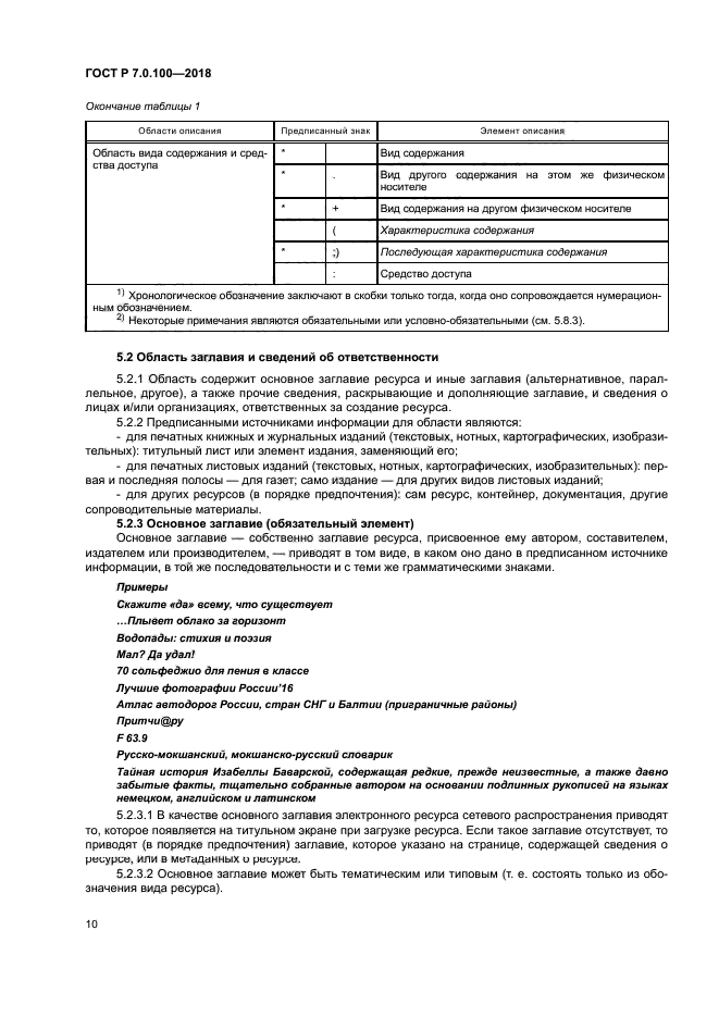 ГОСТ Р 7.0.100-2018