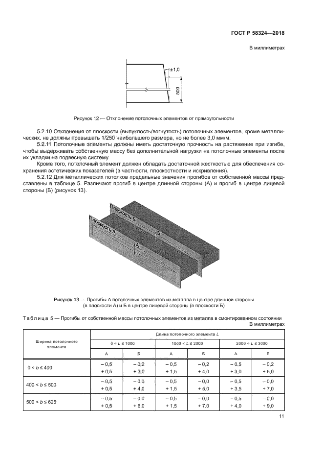 ГОСТ Р 58324-2018