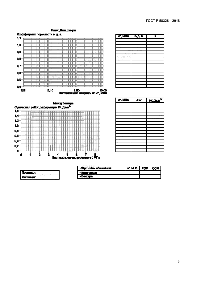 ГОСТ Р 58326-2018