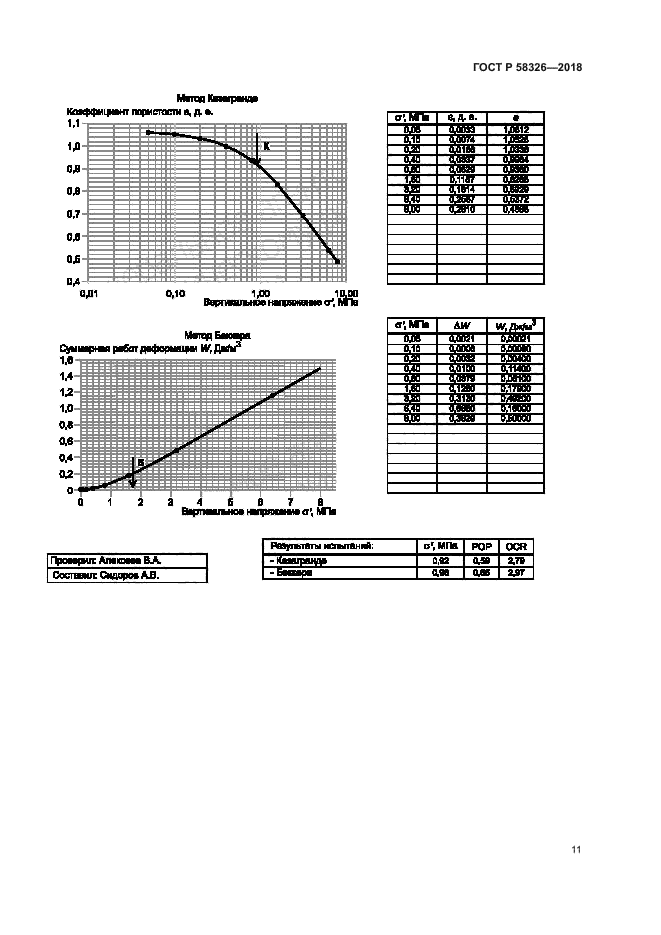 ГОСТ Р 58326-2018