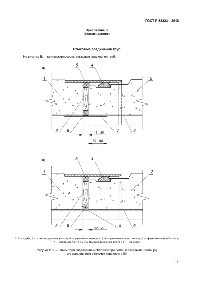 ГОСТ Р 58323-2018