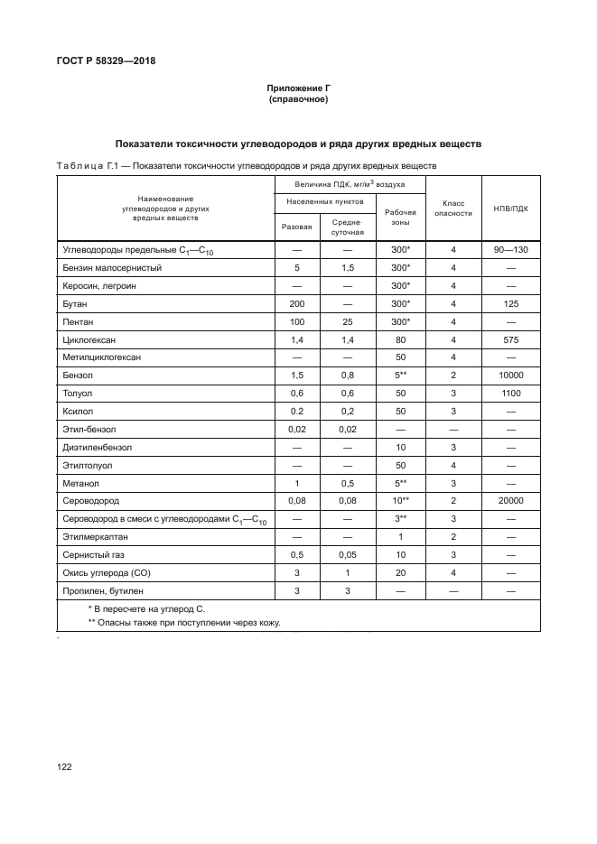 ГОСТ Р 58329-2018