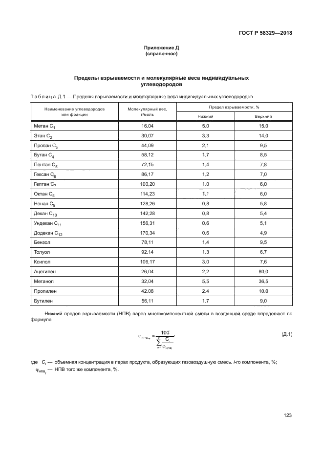 ГОСТ Р 58329-2018