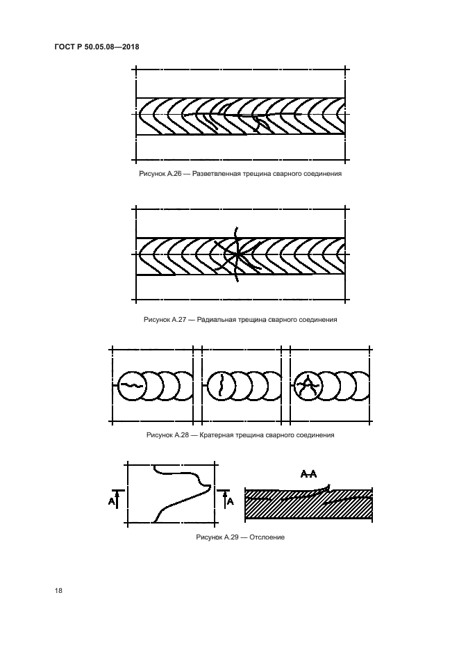 ГОСТ Р 50.05.08-2018