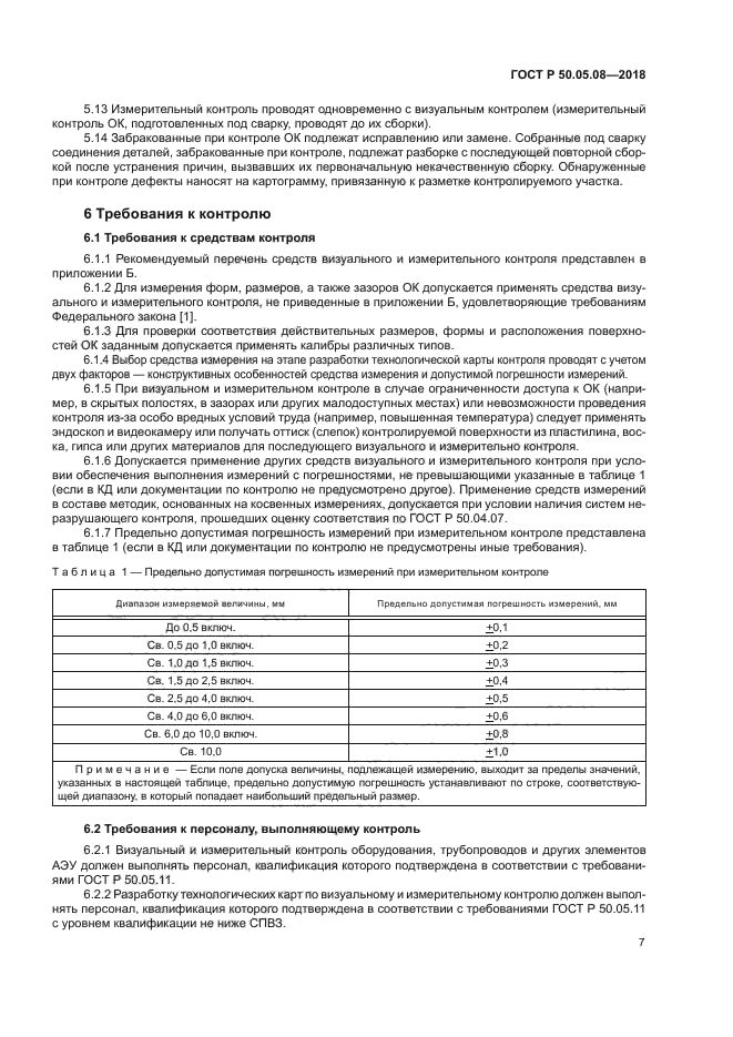 ГОСТ Р 50.05.08-2018