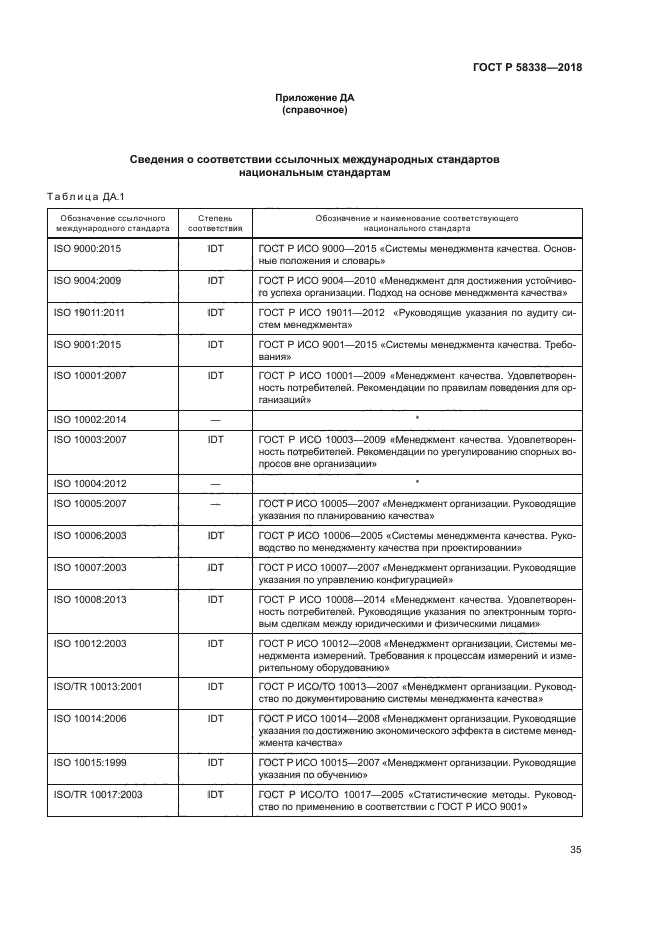 ГОСТ Р 58338-2018