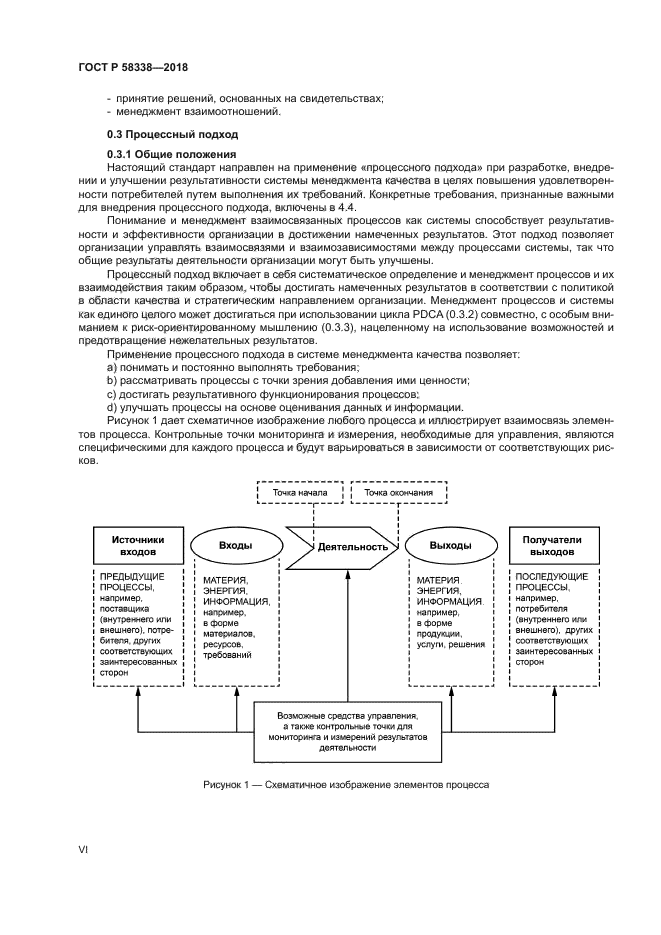 ГОСТ Р 58338-2018