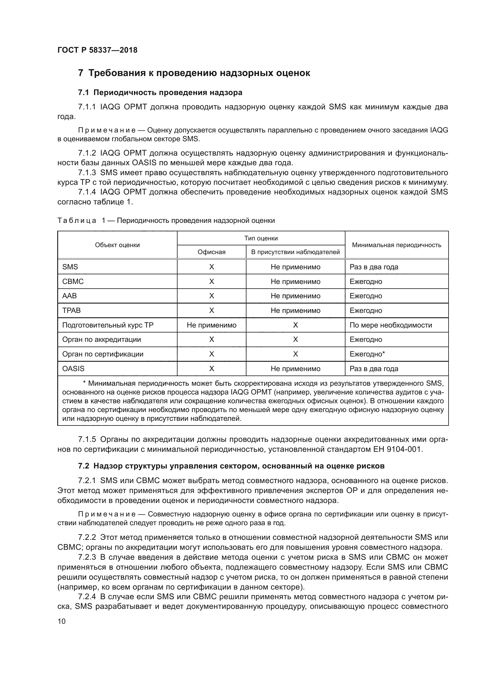 ГОСТ Р 58337-2018