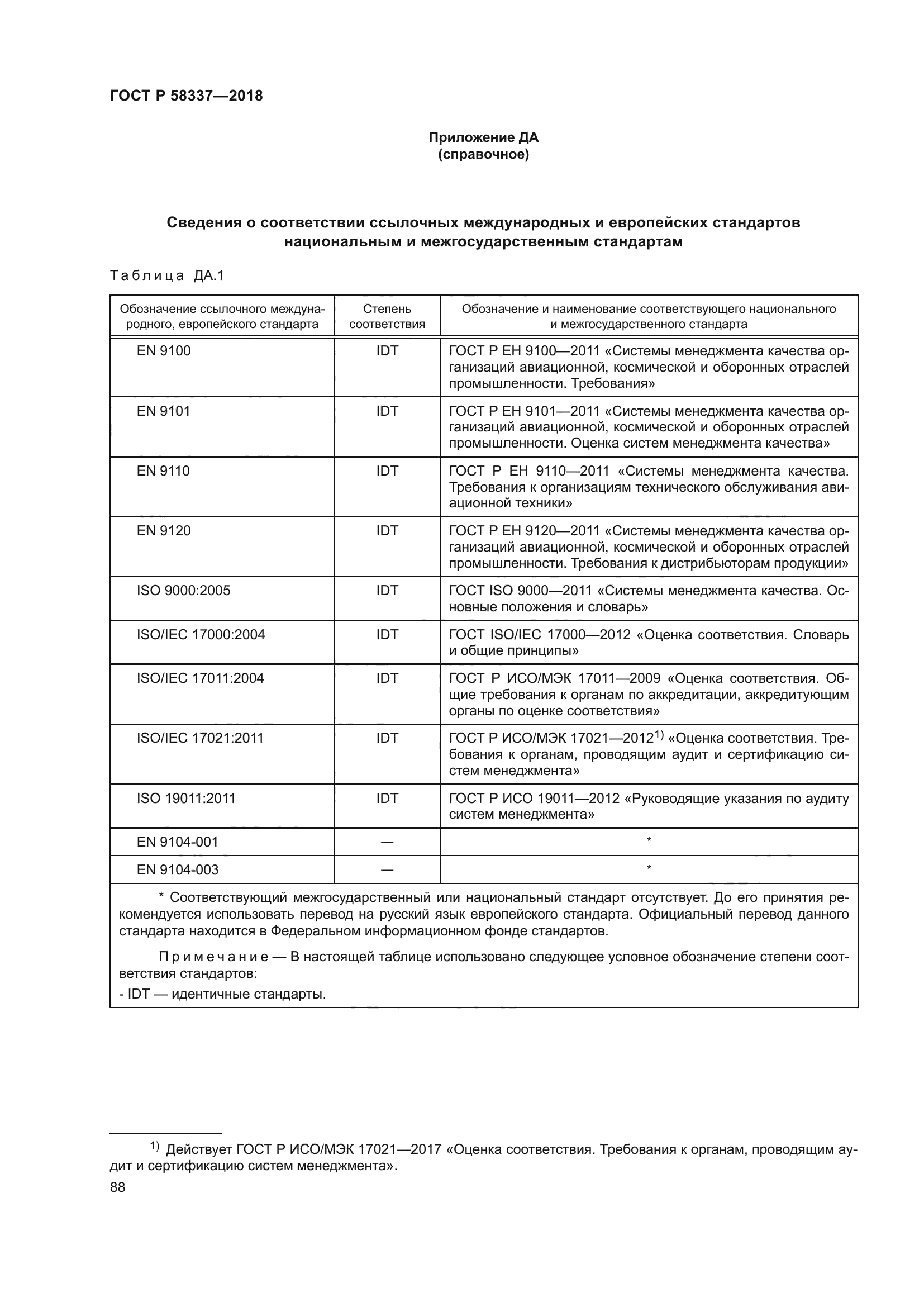 ГОСТ Р 58337-2018