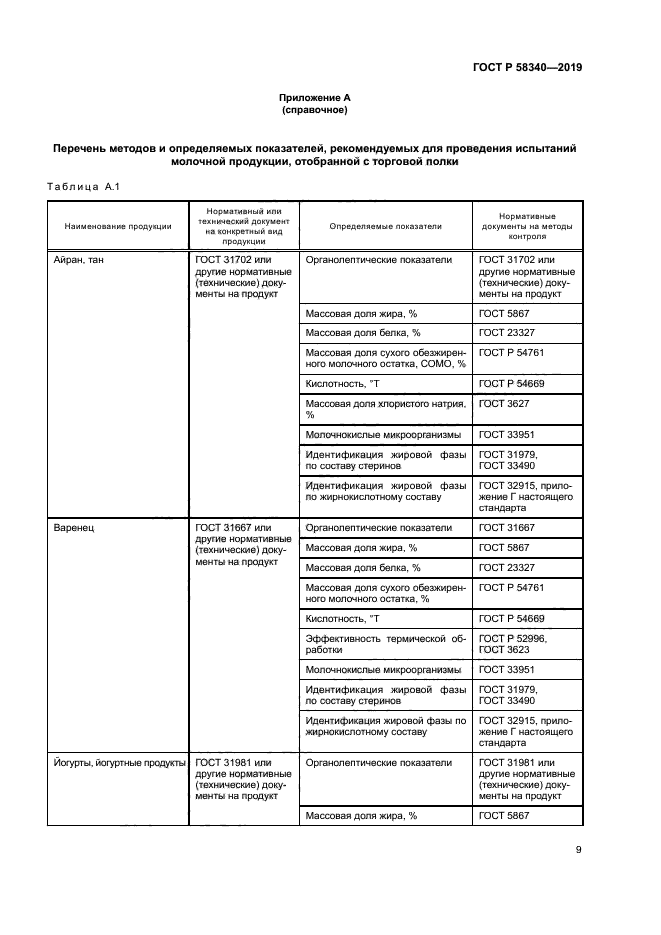 ГОСТ Р 58340-2019