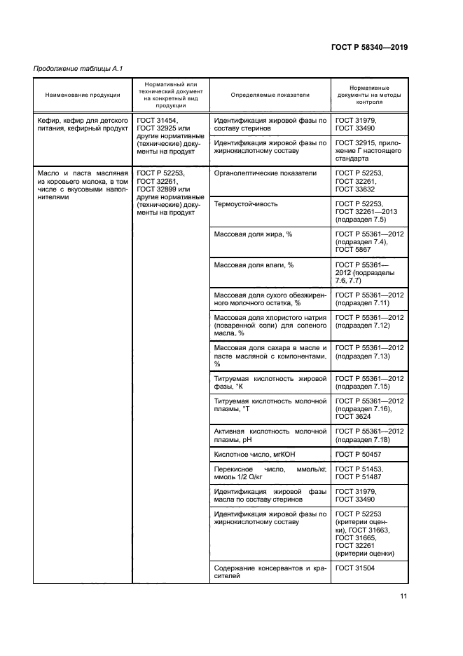 ГОСТ Р 58340-2019