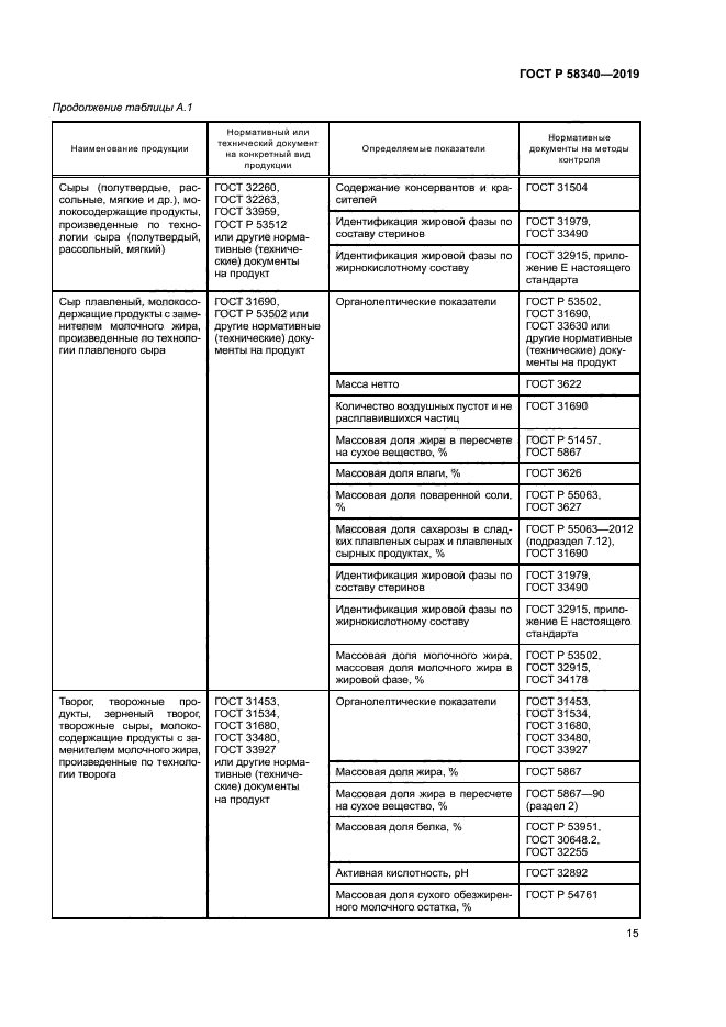 ГОСТ Р 58340-2019