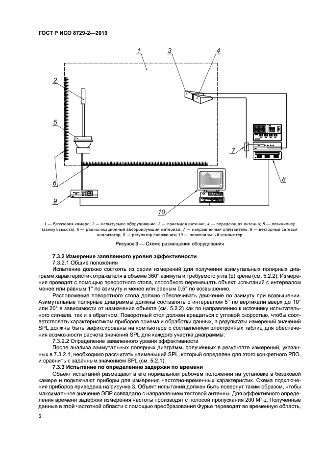 ГОСТ Р ИСО 8729-2-2019