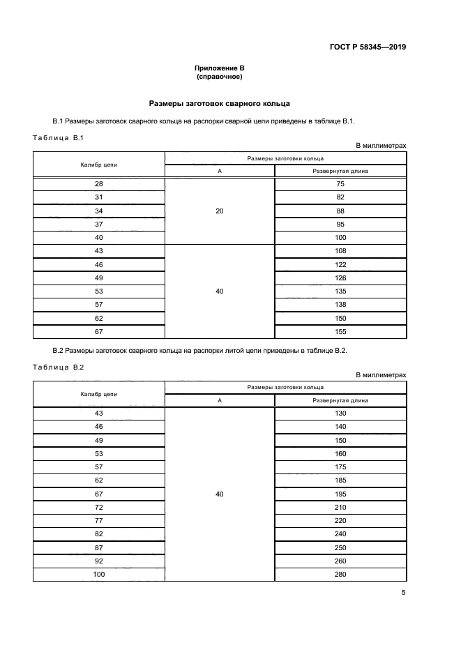 ГОСТ Р 58345-2019