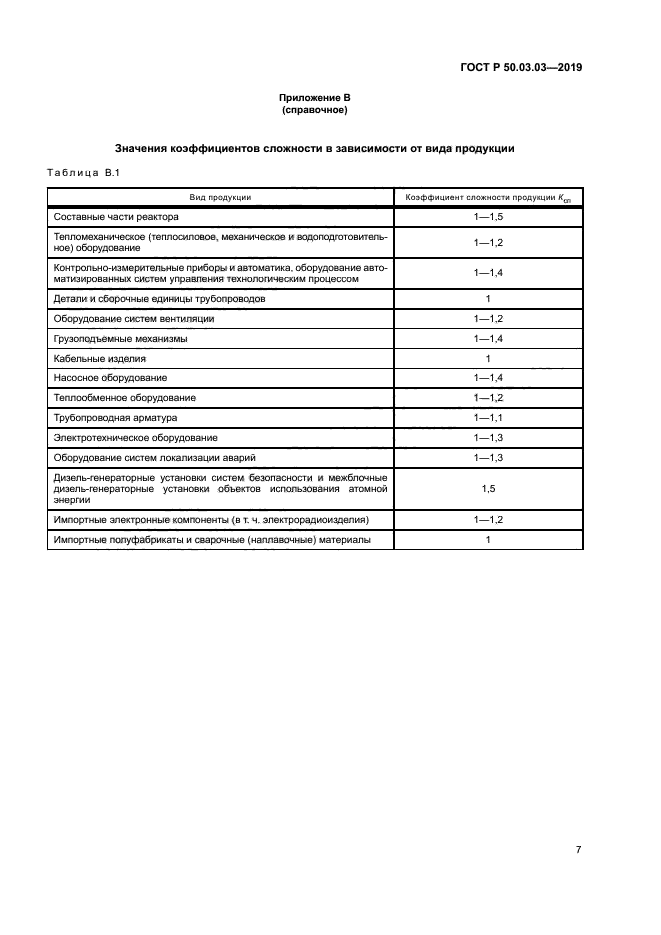 ГОСТ Р 50.03.03-2019