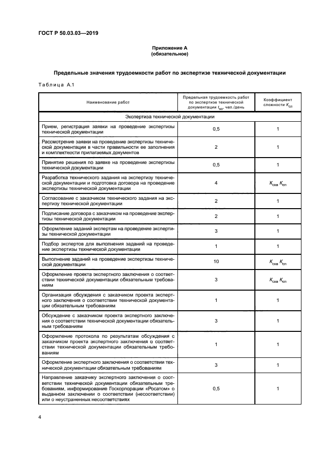 ГОСТ Р 50.03.03-2019