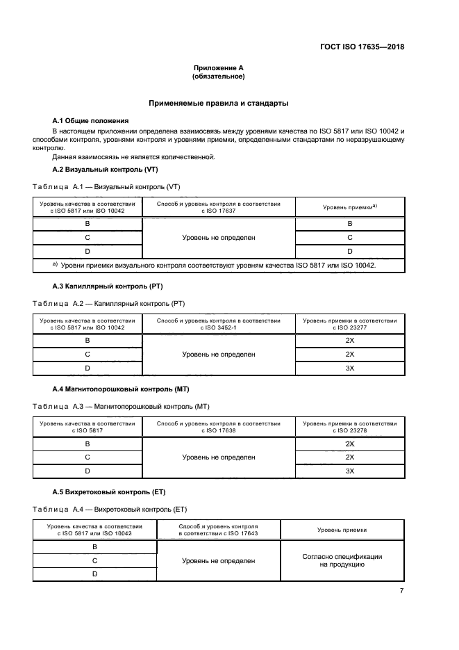 Скачать ГОСТ ISO 17635-2018 Неразрушающий контроль сварных соединений. Общие правила для металлических материалов