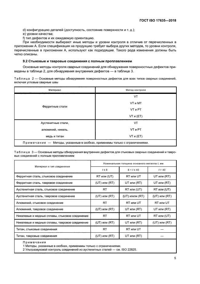 ГОСТ ISO 17635-2018