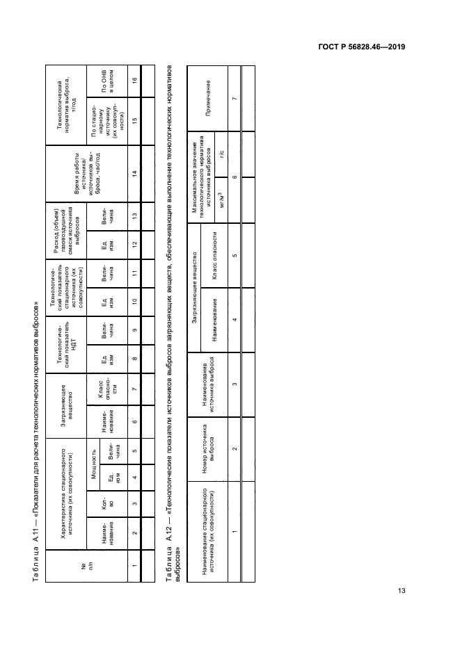 ГОСТ Р 56828.46-2019