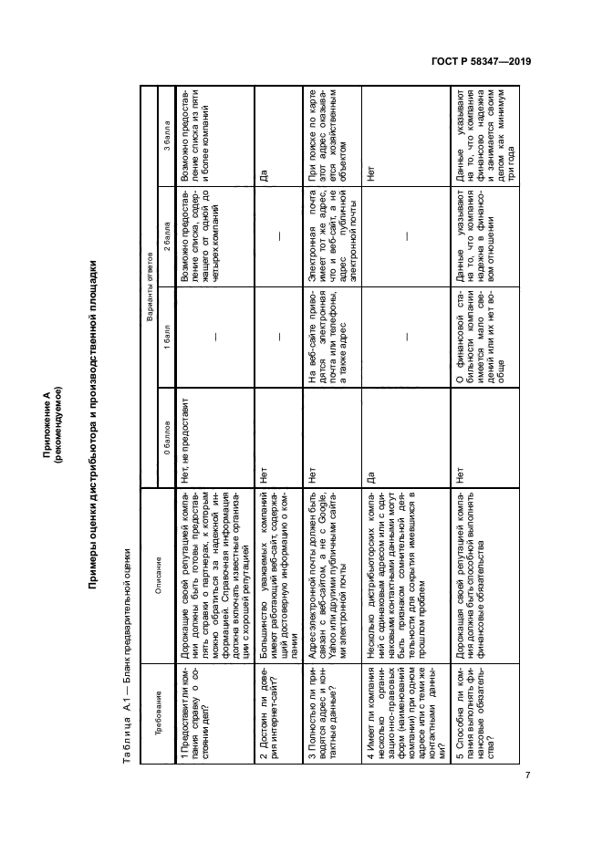 ГОСТ Р 58347-2019