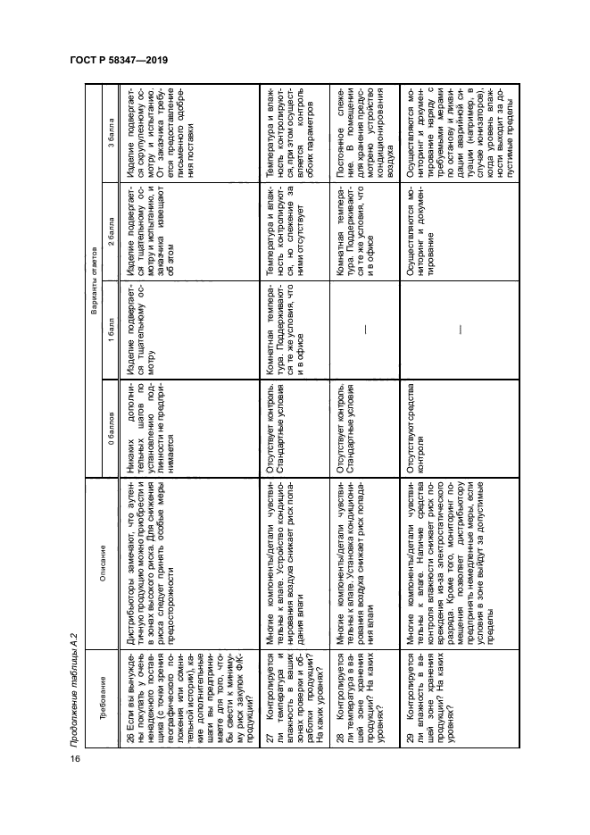 ГОСТ Р 58347-2019