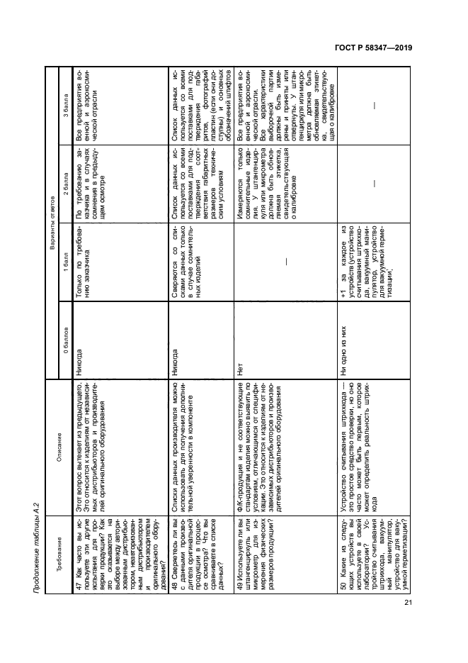 ГОСТ Р 58347-2019
