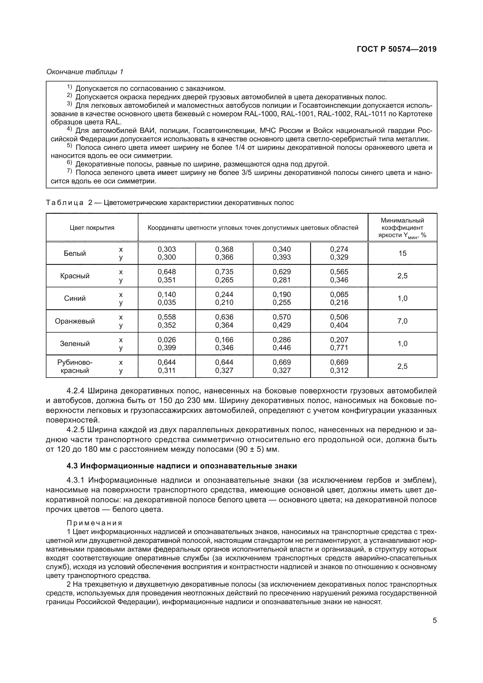 ГОСТ Р 50574-2019