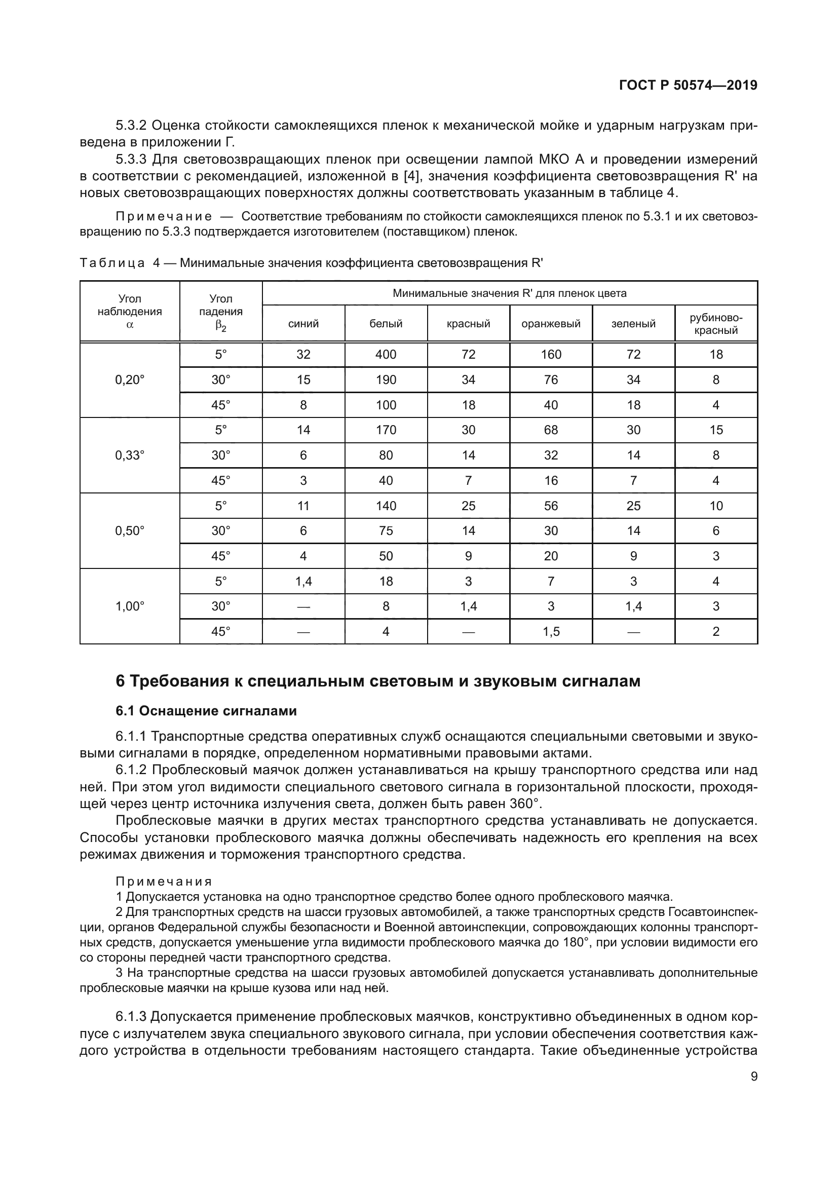 Цветографическая схема по гост р 50574 2019