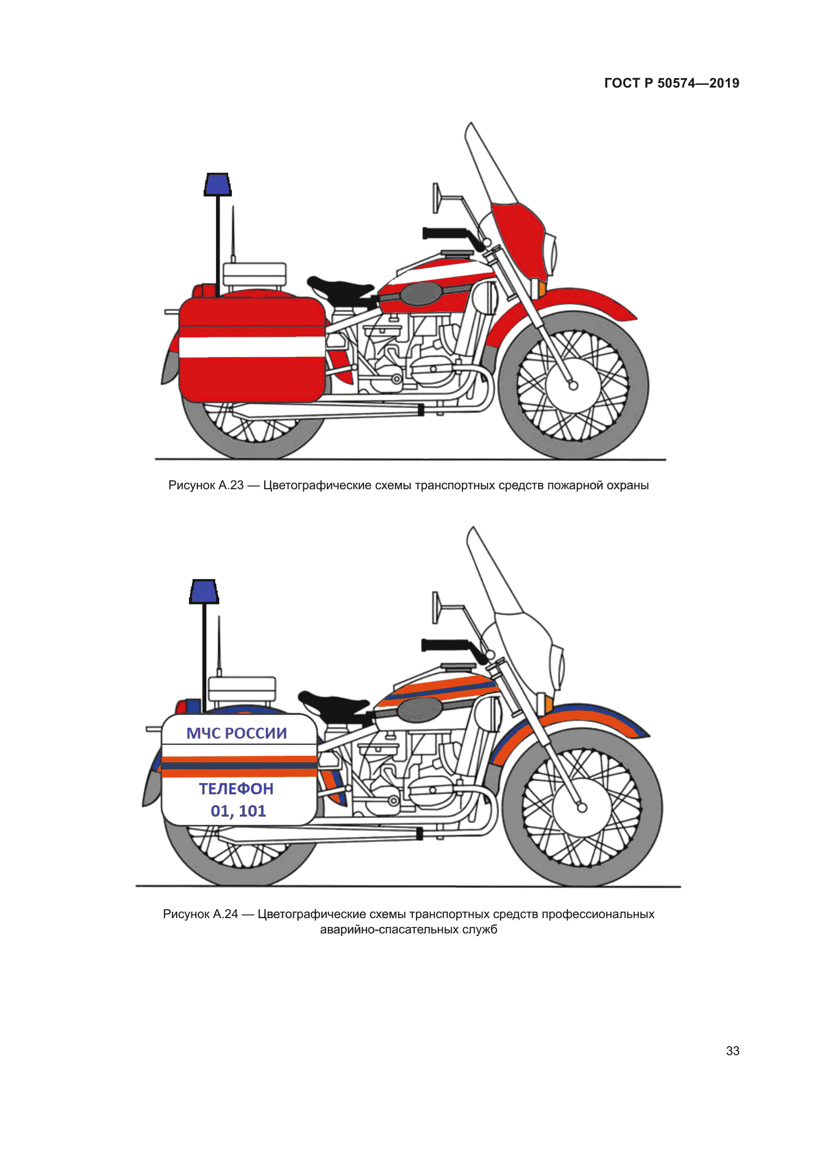 ГОСТ Р 50574-2019