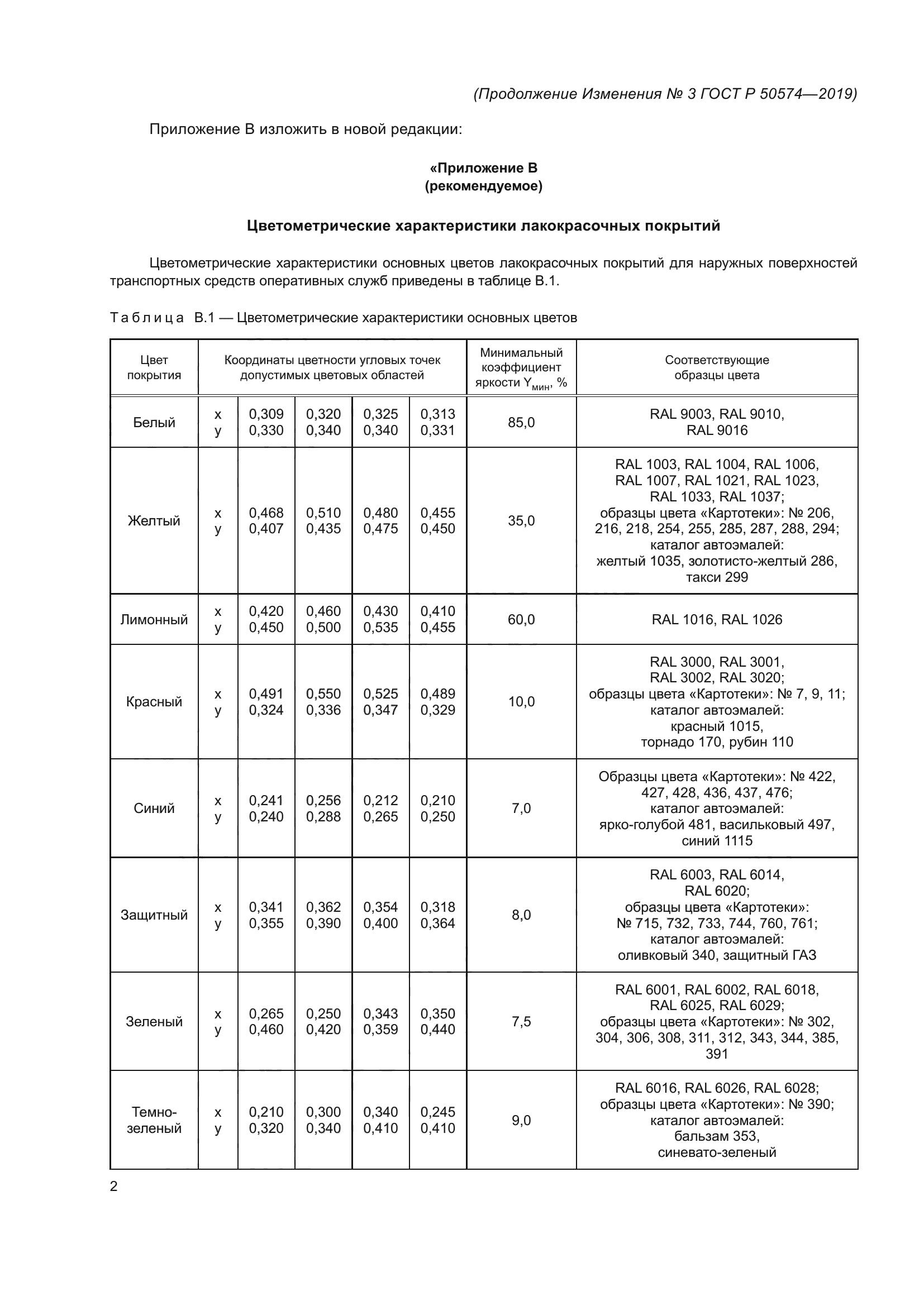 ГОСТ Р 50574-2019